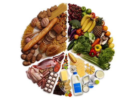 Come nutrirsi correttamente